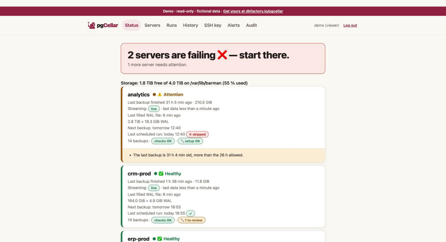 pgCellar Status page: a summary sentence and one row per server